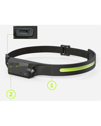 Naglavna svetilka LED